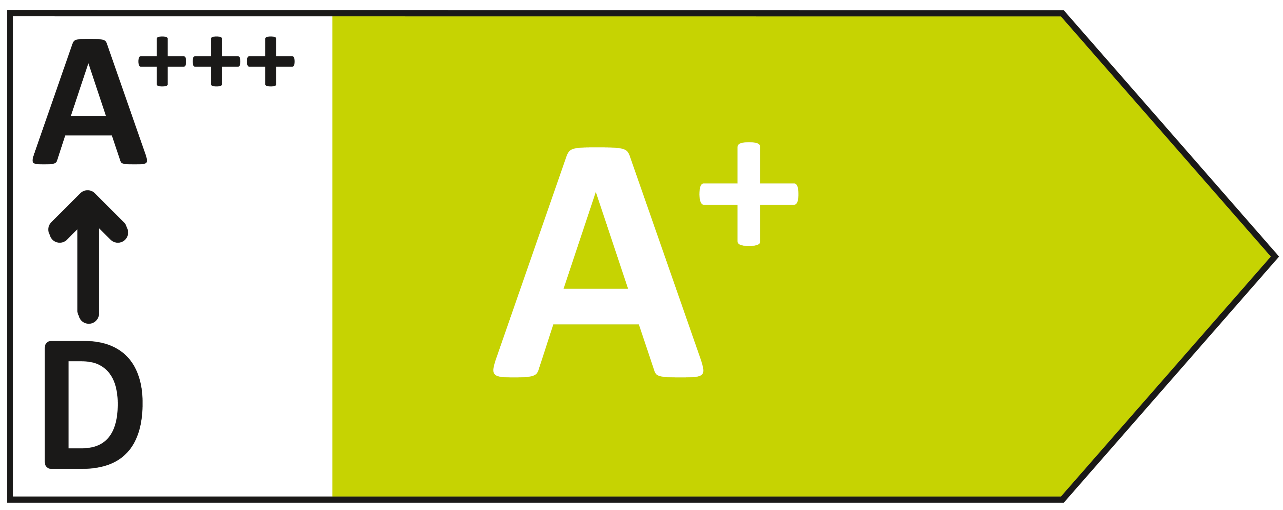 A+-A+++-->D